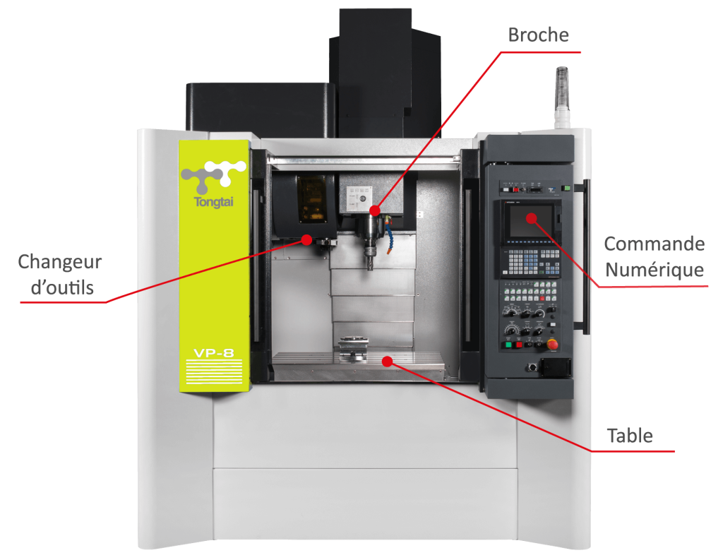 Qu’est-ce qu’un centre d’usinage ? | Machine-outils TTGroup France