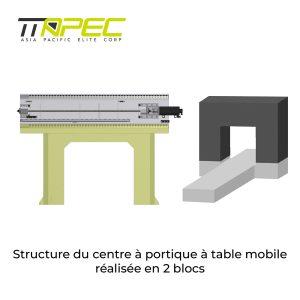 Schéma Structure centre à portique à table mobile